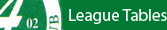 League Tables